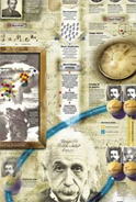 아인슈타인의 일반상대성 이론과 특수상대성 이론을 설명한 인포그래픽